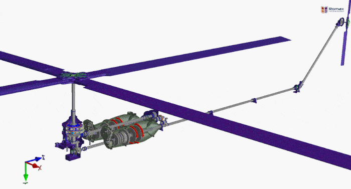 rotorcraft simulation
